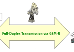 ETCS_GPRS